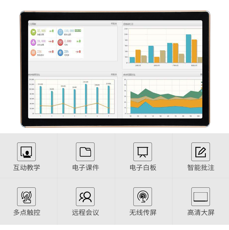 70吋X86觸摸教學一體機 70吋X86觸摸教學一體機