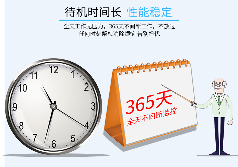 高清液晶監視器 待機時間長 性能穩定